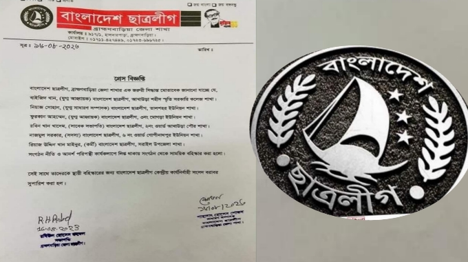 সাঈদীকে নিয়ে ফেসবুকে স্ট্যাটাস, ছাত্রলীগের ৬ নেতাকর্মী বহিষ্কার